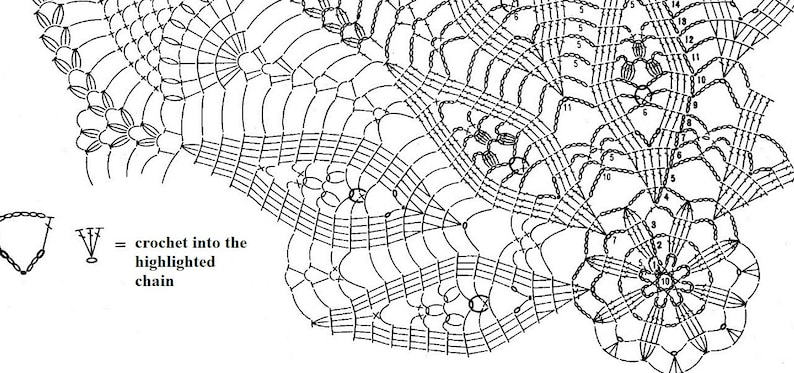May include: A black and white crochet pattern with instructions for crocheting a flower. The pattern includes numbers to indicate the order of stitches. The text "= crochet into the highlighted chain" is included in the image.