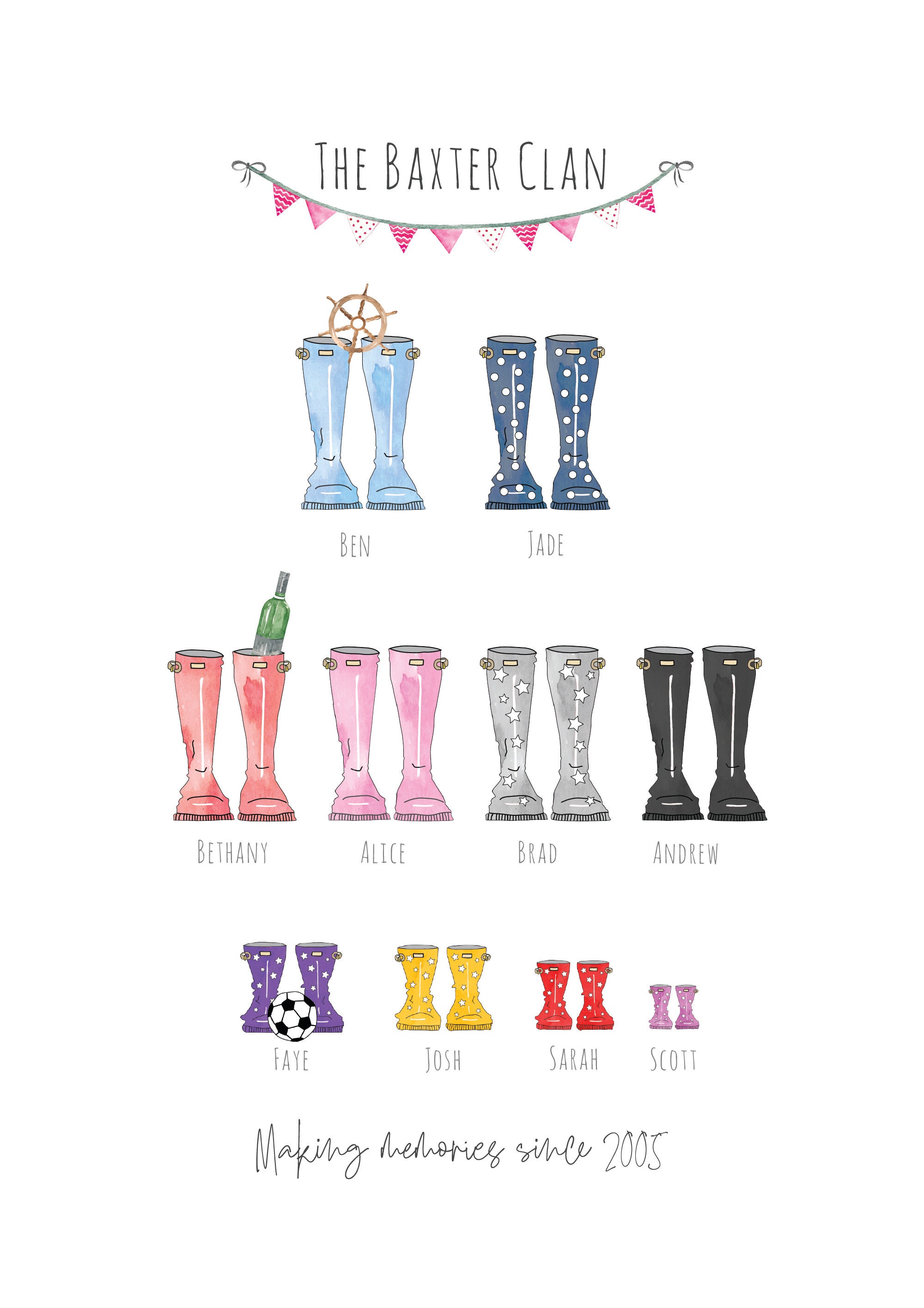 Personalised family gift Nanna & grandad gift Gift from | Etsy