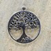 see more listings in the Charms and Pendants section