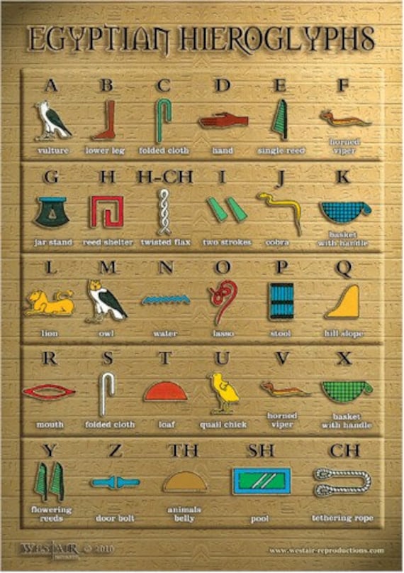 Egyptian Hieroglyphic A3 Poster Etsy