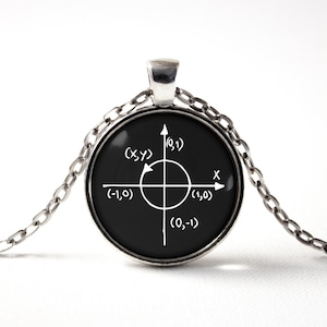 Op de afbeelding: Een zilveren ketting met een zwarte glazen hanger met een witte afbeelding van een eenheidscirkel met gelabelde punten. De punten zijn gelabeld (x,y), (0,1), (1,0), (-1,0) en (0,-1).