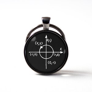 May include: A black and white keychain featuring a circle and a graph. The graph has an x and y axis with arrows pointing to the right and up. The circle is centred on the graph and has a radius of 1. The text on the graph reads: (x,y), (0,1), (1,0), (-1,0), (0,-1).
