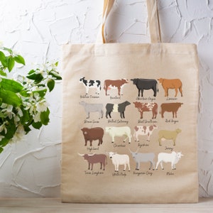 Cow Tote Bag, Cow Breed, Gift for Cow Lover, Farmer Gift, Highland Cow, Reusable Grocery Shopping Bag, Cotton Canvas, Laptop Bag