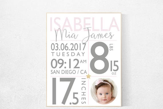 Baby birth print, Girl birth announcement nursery decor, pink nursery decor,  pink gold nursery, baby stats, new baby, baby name print