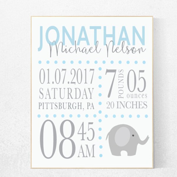 Birth Stats Wall Art - Etsy