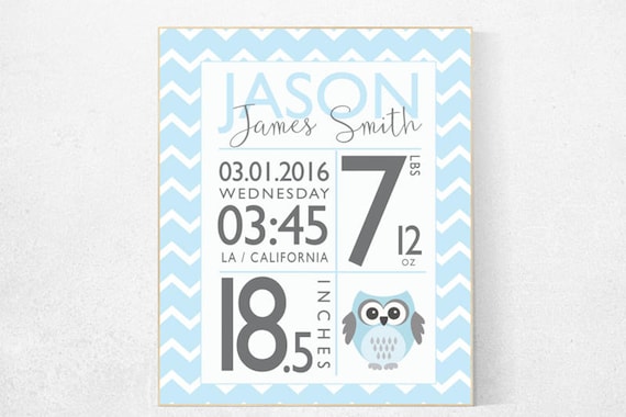 Birth announcement wall art, personalized birth stats print, blue nursery decor, baby stats, baby keepsake, baby name sign, baby room decor