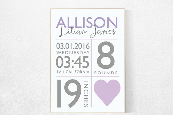 Birth announcement nursery decor, purple nursery decor, nursery prints, baby birth print, baby stats, purple nursery, new baby gift ideas