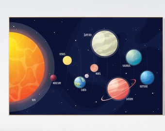 Solar System Nursery Print: Space Themed Wall Art