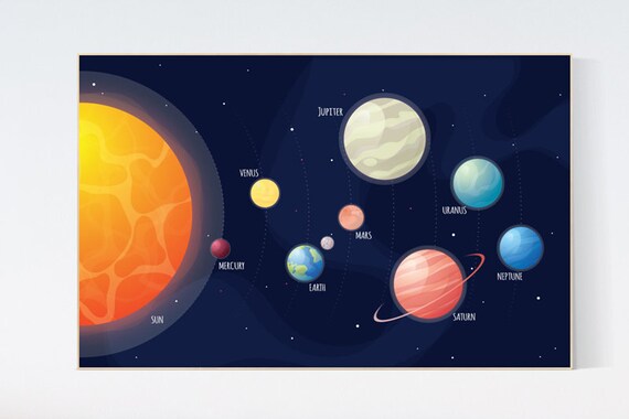 Solar system print, solar system print nursery, large size, solar system wall art, solar system poster, space themed, nursery decor boy