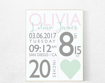 Personalized Birth Stats Nursery Print: Baby Girl Name Sign