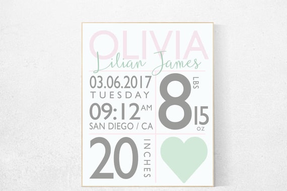 Nursery name sign, name sign, birth stats wall art, birth stats sign, nursery decor girl, nursery decor personalized, baby birth stats