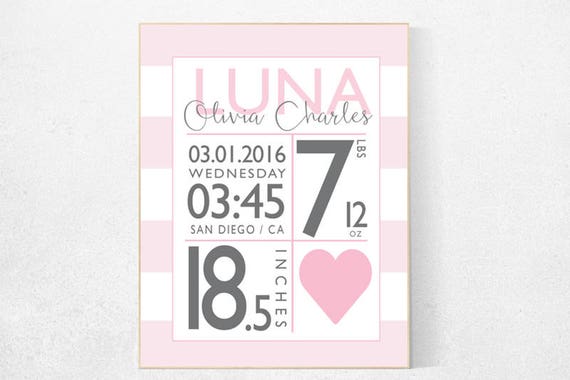 CUSTOMIZE! Birth announcement wall art, pink nursery decor, personalized birth stats print, baby stats, baby keepsake, baby name sign