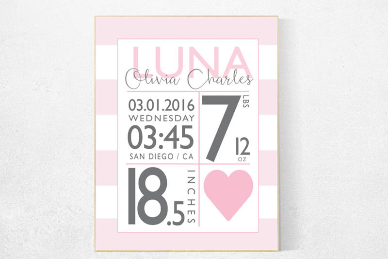 CUSTOMIZE! Birth announcement wall art, pink nursery decor