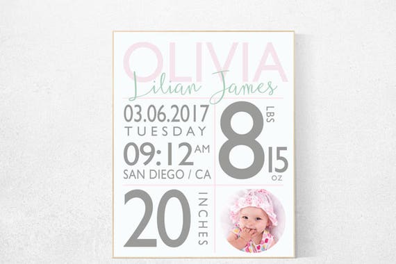 Girl birth announcement nursery decor, pink nursery decor, baby birth print, pink nursery, baby stats, new baby gift ideas Personalized