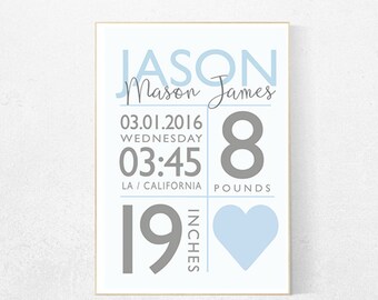 Personalized Baby Boy Birth Stats Print: Nursery Decor