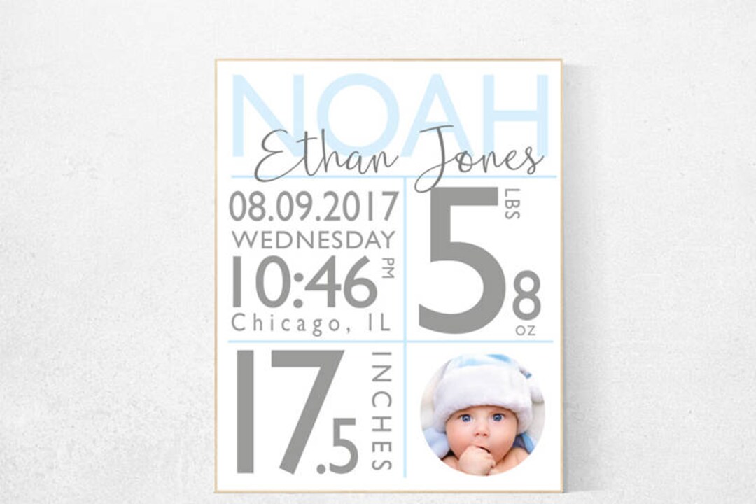 Birth Stats Wall Art, Blue Nursery Prints, Baby Boy Gift Personalized ...