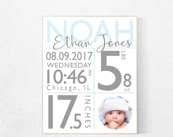 Personalized Birth Stats Print: Baby Boy Nursery Decor