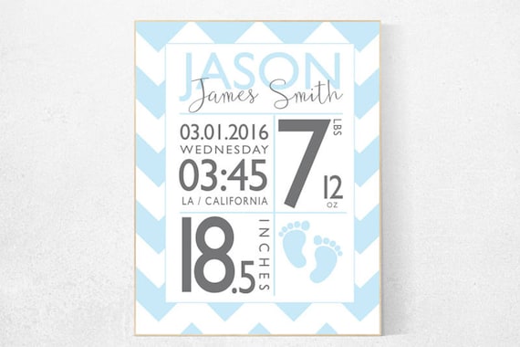 Nursery name sign, Birth stats wall art, Personalized, birth stats print, Birth announcement wall art, baby name sign, personalized gift