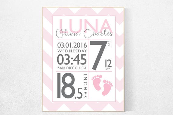 CUSTOMIZE! Birth stats wall art, personalized birth stats print, Baby Girl Nursery, baby stats, Pink Gray, Chevron, Footprints birth details