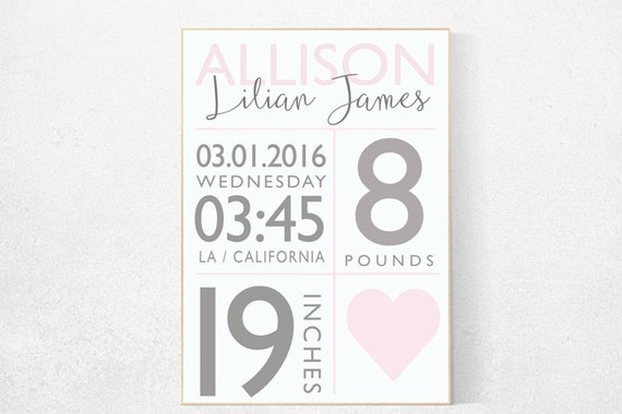 Girl birth announcement nursery decor, pink nursery decor, baby birth print, pink nursery, baby stats, new baby gift ideas Personalized