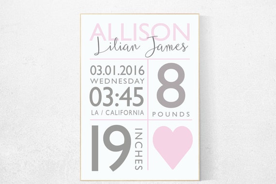 Girl birth announcement nursery decor, pink nursery decor, nursery prints, baby birth print, pink nursery, baby stats, new baby gift ideas