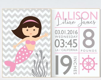 Mermaid nursery decor, birth stats wall art, girls room decor, girls room wall art, new baby gift, pink nursery decor, birth announcement