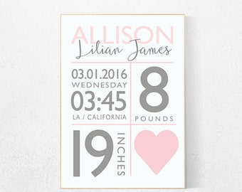 Girl birth announcement nursery decor, pink nursery decor, nursery prints, baby birth print, baby print, baby stats, new baby gift ideas