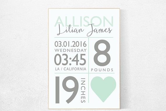 Mint nursery decor, birth announcement, gender neutral nursery, boy birth print, girl birth print, baby print, baby stats, new baby gift,