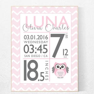 Birth announcement wall art, personalized birth stats print, pink nursery decor, baby stats, baby keepsake, baby name sign, baby room decor