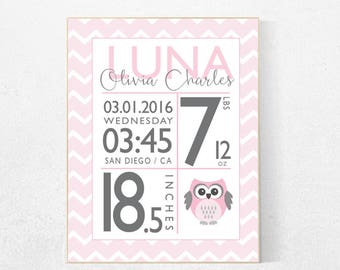 Birth announcement wall art, personalized birth stats print, pink nursery decor, baby stats, baby keepsake, baby name sign, baby room decor
