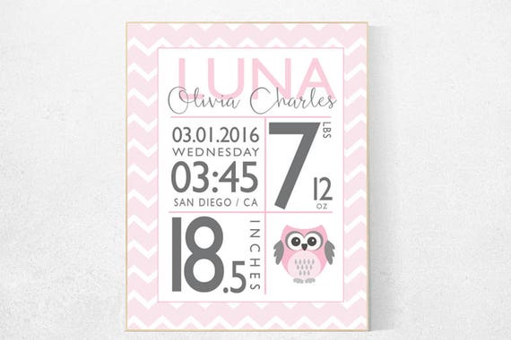 Birth announcement wall art, personalized birth stats print, pink nursery decor, baby stats, baby keepsake, baby name sign, baby room decor