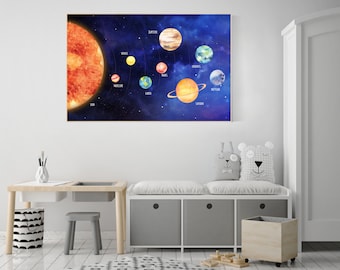 Solar System Nursery Print: Space Themed Wall Art