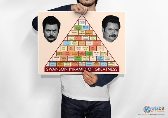 Ron Swanson Chart Of Greatness