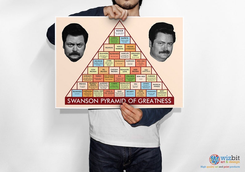 Ron Swanson Pyramid of Greatness poster / Print / Artwork - Parks and Game picture relating to Ron Swanson Pyramid of Greatness Printable Version titled Ron Swanson Pyramid of Greatness poster / Print / Artwork - Parks and Sport