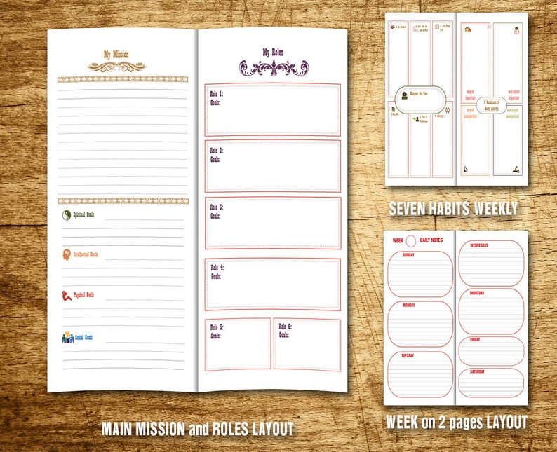 7 Practices Magazine - 4 Quadrants Tracker - Covey Organizer - Electronic Obtain - Practices Planner Immediate Printable PDF Encouraged by means of Covey graphic about Covey Quadrants Printable known as 7 Patterns Magazine - 4 Quadrants Tracker - Covey Organizer - Electronic Down load - Practices Planner Prompt Printable PDF Motivated as a result of Covey