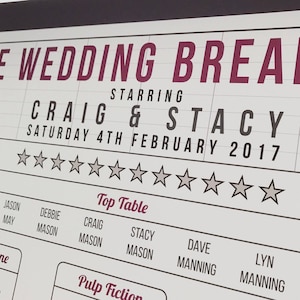 Digitale Download Gepersonaliseerde Bioscoop / Film / Film / Theater / Hollywood thema Wedding Table Plan Digital Download