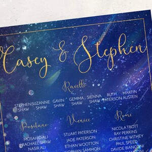 Voie lactée sur le thème mariage table plan bleu et or mariage sièges plan