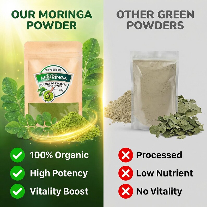 Organic Moringa Leaf Powder | Natural Superfood Supplement image 3