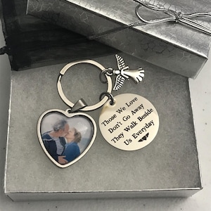 Personalized Custom Photo Memorial Keychain, Sentimental Sympathy Bereavement In Loving Memory Angel Pendant Keepsake Picture Key Chain Gift