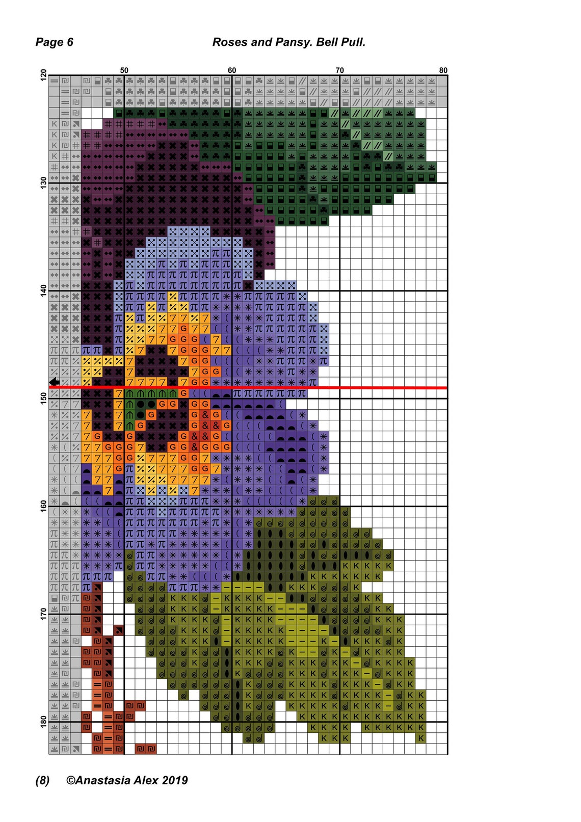 Roses Pansy Flowers Cross Stitch Pattern PDF Bell Pull Vintage Etsy