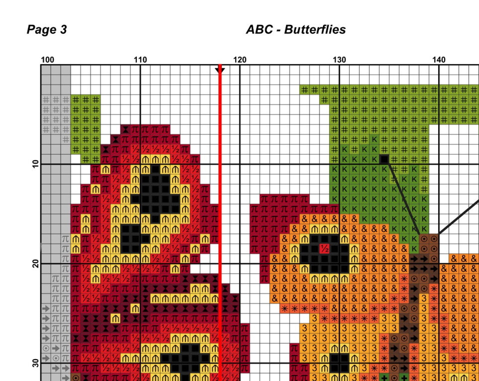 Butterfly Alphabet Sampler Cross Stitch Pattern PDF Monogram | Etsy