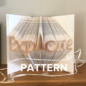 Può includere: Un modello di piegatura di libro per la parola "Esplora". Il modello è stampato su uno sfondo bianco con la parola "PATTERN" scritta a mano.