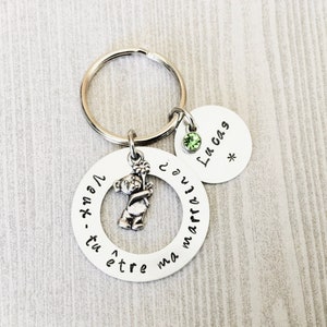 Keychains ask godmother do you want to be godmother? with first name and birthstone goddaughter or godson