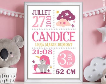 Cadre Bebe Fille Etsy