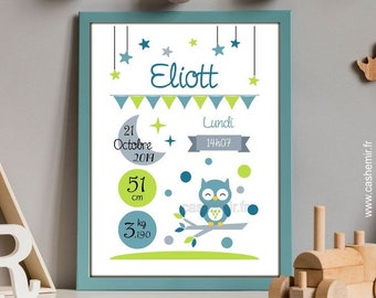 Tableau Chouette Decoration Bebe Cadeau Etsy Tableau Chouette Decoration Bebe Cadeau Etsy