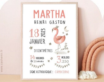 Cadeau de naissance personnalisé garçon fille | Décoration chambre bébé | affiche de naissance personnalisable |Affiche Lion Éléphant Girafe