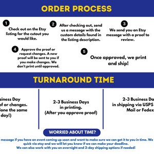 May include: Infographic detailing the order process and turnaround time for custom cutouts. The steps include checking out the Etsy listing, sending details, proof review, approval, and printing. Turnaround times are listed for proofing, printing, and shipping.
