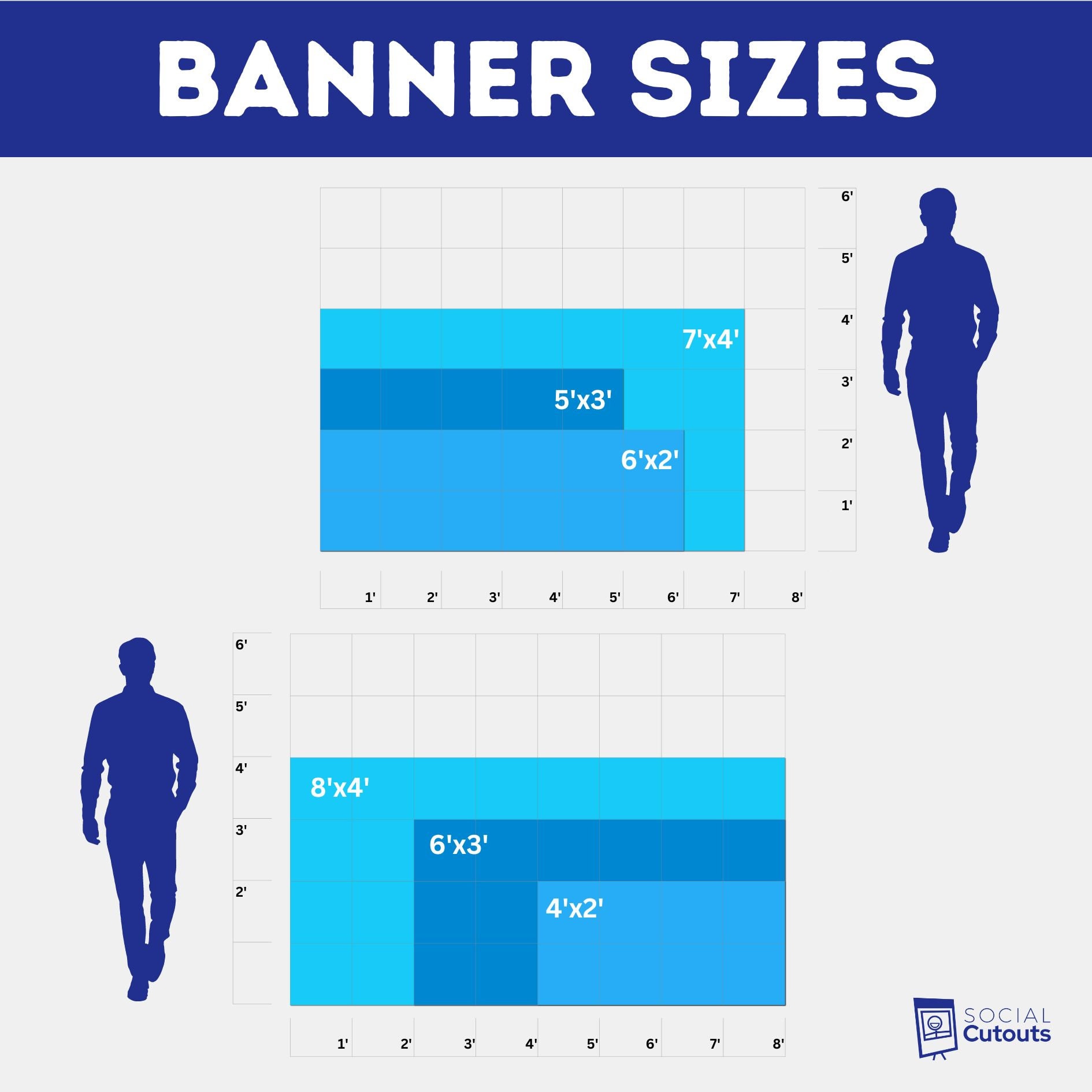 Custom Full Color Vinyl Banner | Indoor Outdoor, Hem & Grommets - Etsy