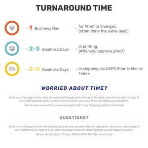 May include: Graphic showing turnaround times: 1 business day for proofing, 2-3 days for printing, and 2-3 days for shipping via USPS or FedEx. Text also addresses concerns about deadlines and questions.