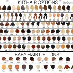 Pu&ograve; includere: Un grafico intitolato "Opzioni capelli bambini" e "Opzioni capelli neonati" con 148 illustrazioni numerate di acconciature. Le illustrazioni mostrano vari colori e stili di capelli, tra cui trecce, chignon e code di cavallo.